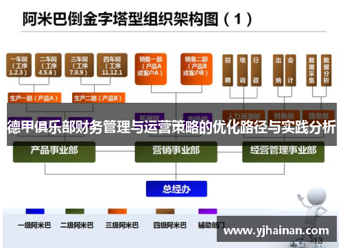 德甲俱乐部财务管理与运营策略的优化路径与实践分析